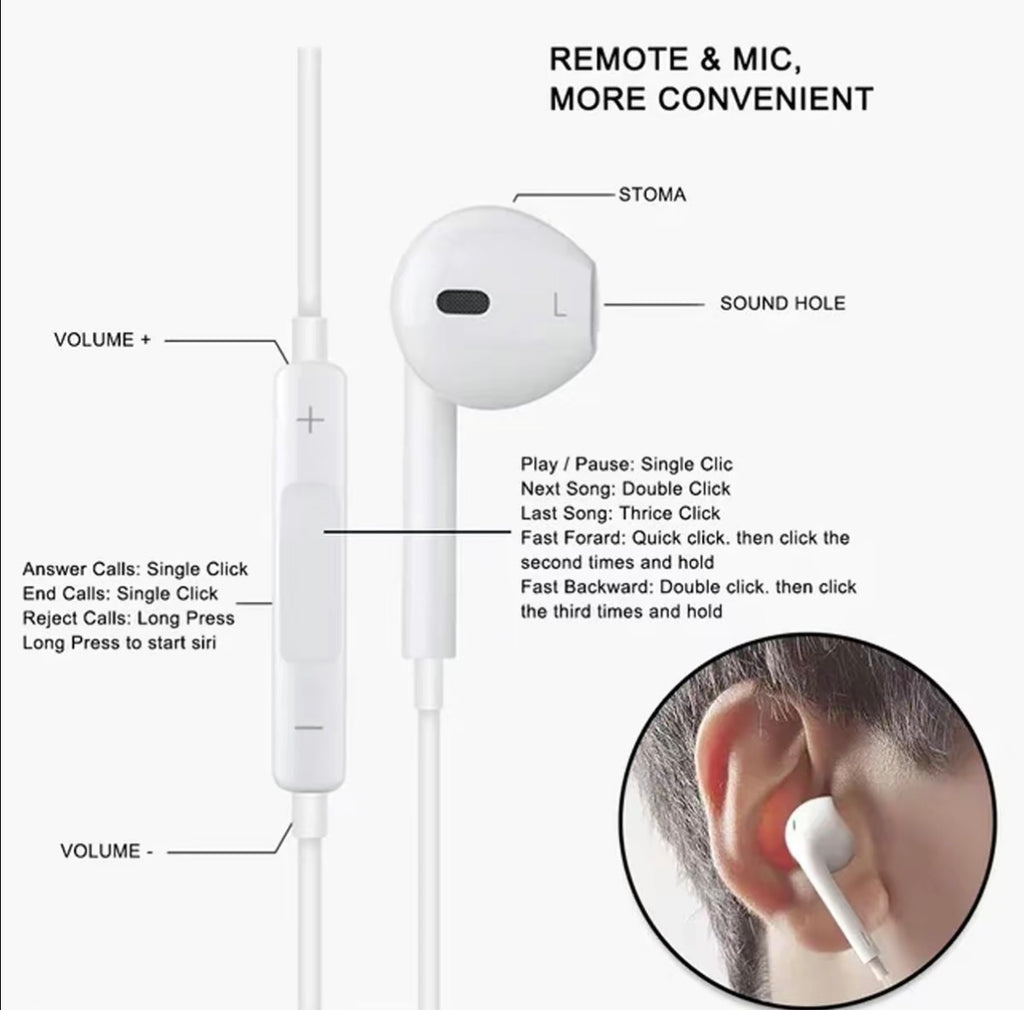 White Wired Headphones Lightning Connector For IPhone with Built-in Microphone