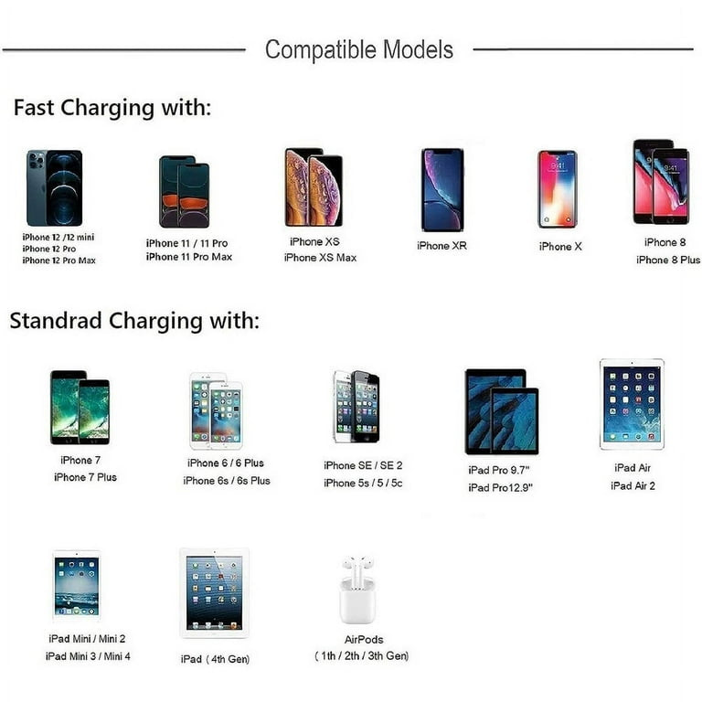 USB Wall Charger Power Adapter 5V 1A