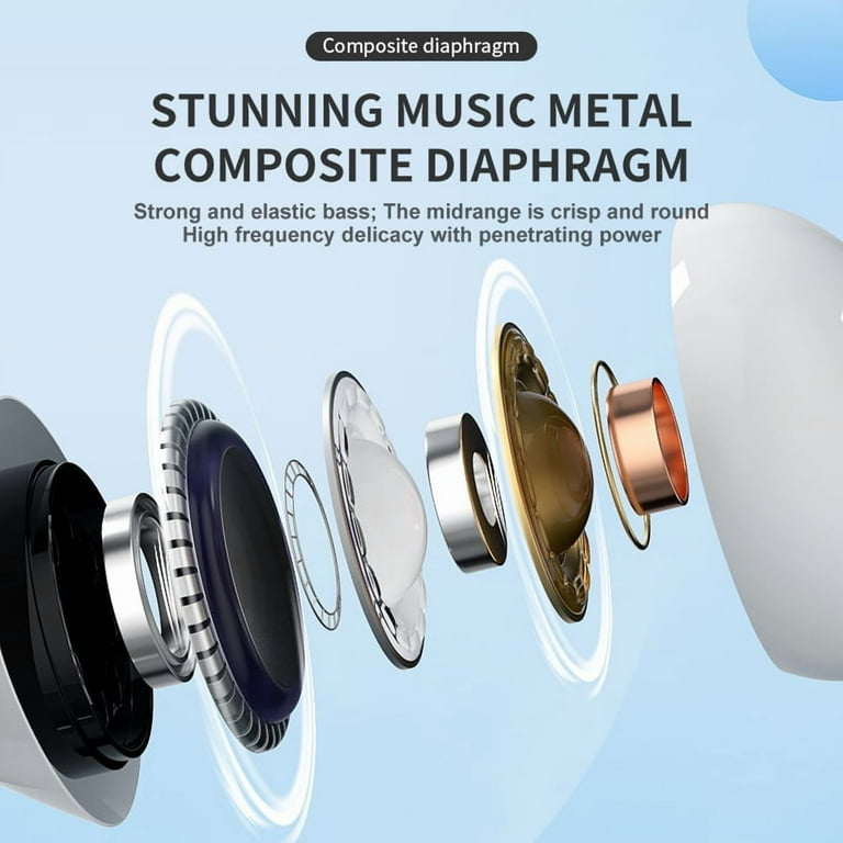 Wireless Earbuds Bluetooth Headphones, Ear Buds with Touch Screen, ANC ENC Noise Cancelling Transparency Mode, 56H Stereo Deep Bass, IPX7 Waterproof, Clear Calls, 7 EQ for iOS Android