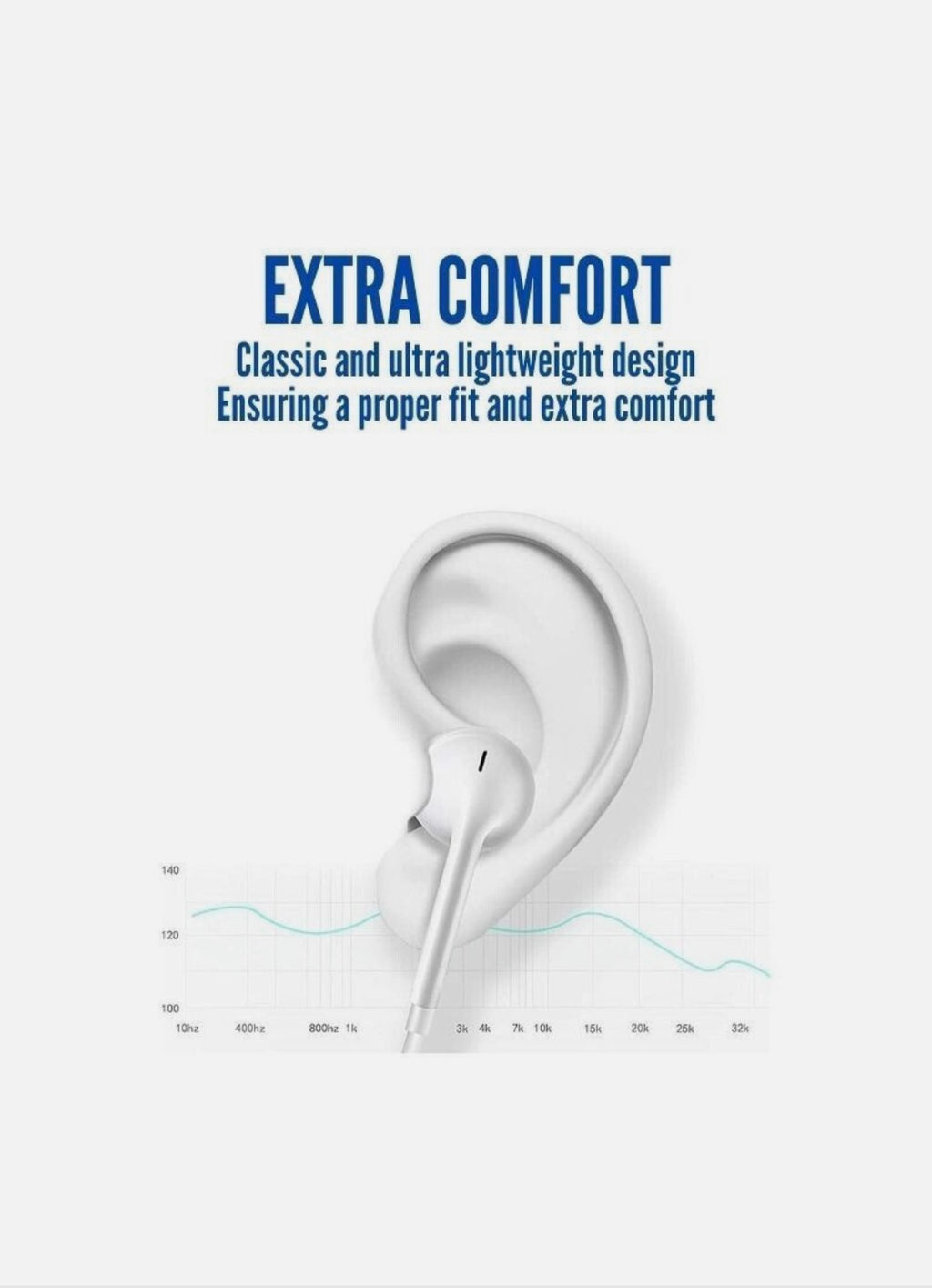 White Wired Headphones Lightning Connector For IPhone with Built-in Microphone