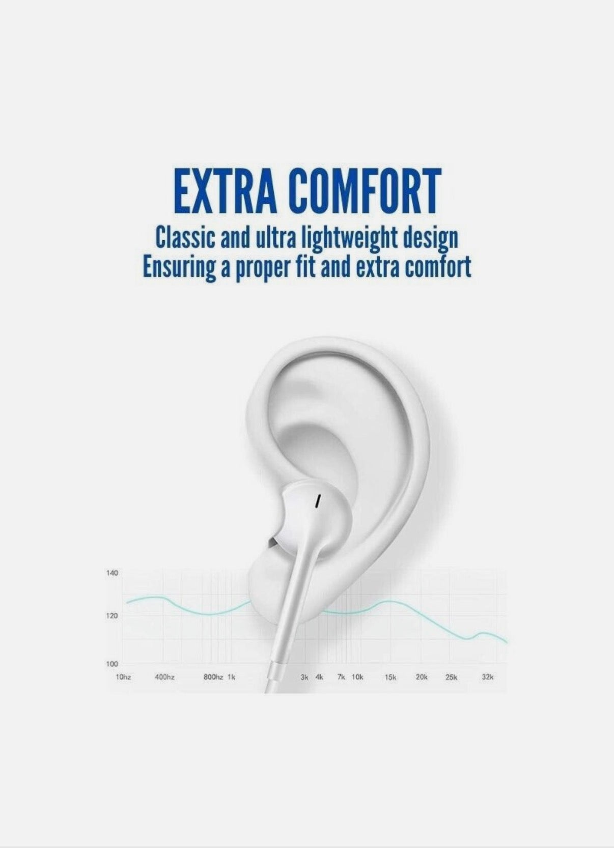 White Wired Headphones Lightning Connector For IPhone with Built-in Microphone